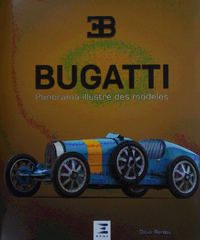 BUGATTI Panorama illustre des modeles